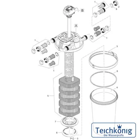 FiltoClear 20000 Druckfilter